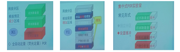 PCR实验室设计装修 PCR实验室设计装修