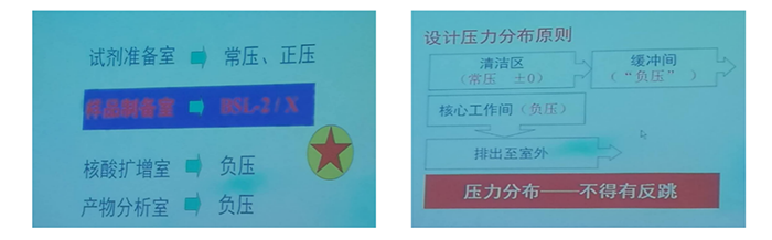 PCR实验室设计装修 PCR实验室设计装修