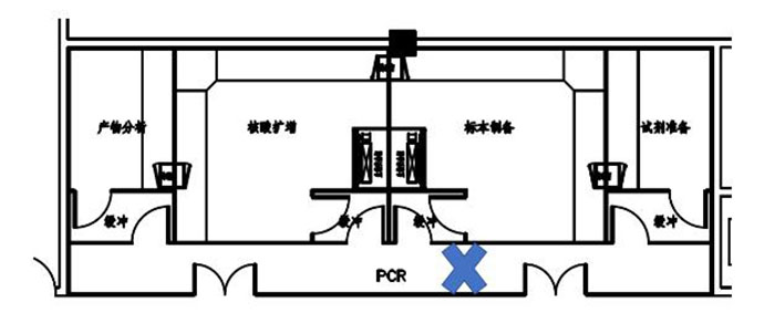 PCR实验室设计装修 PCR实验室设计装修