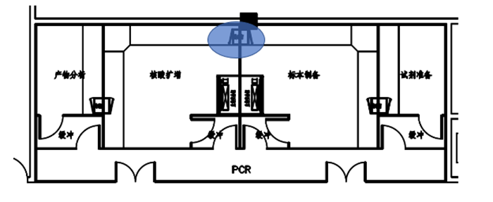 PCR实验室设计装修 PCR实验室设计装修